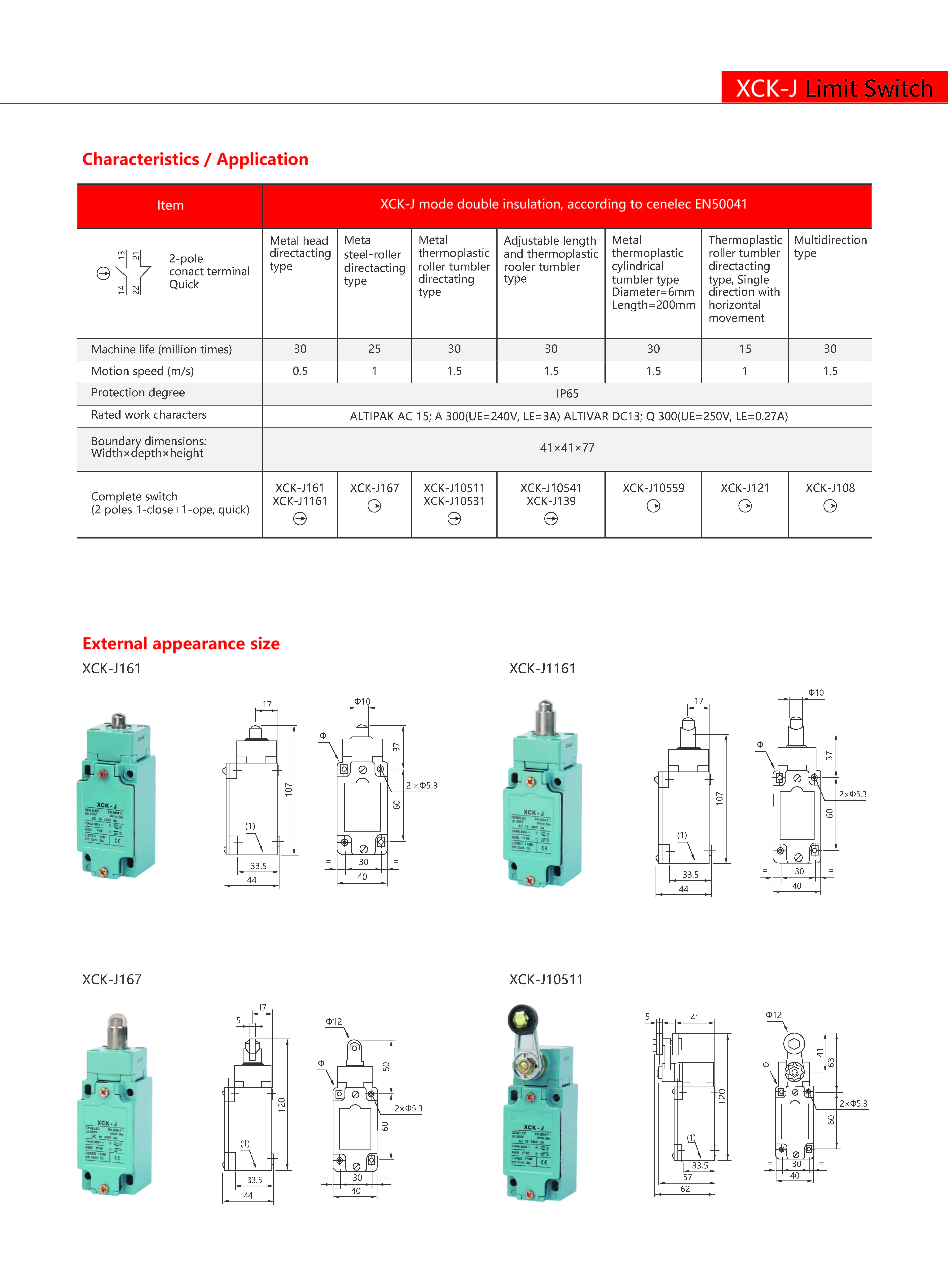 Technical Drawing